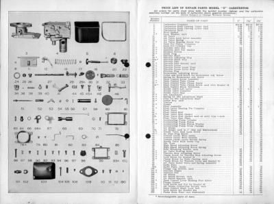 Preview: Schebler Vergaser Modell U Ersatzteilliste 8.1930