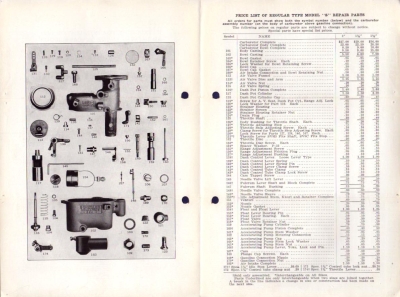Preview: Schebler Vergaser Modell S Ersatzteilliste 1.1928