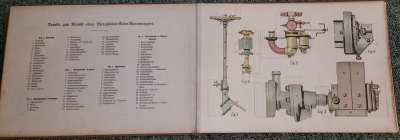 Preview: Verlag Hermann Schran Der moderne Motorbau Modell-Atlas 1913