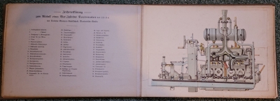 Preview: Verlag Hermann Schran Der moderne Motorbau Modell-Atlas 1913