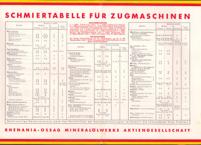 Preview: Shell Traktorenoele Preisliste 1930er Jahre