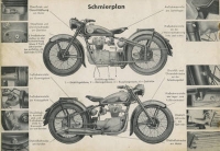 Simson AWO 425 owner`s manual 1954