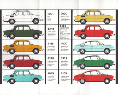 Skoda Farben 1976