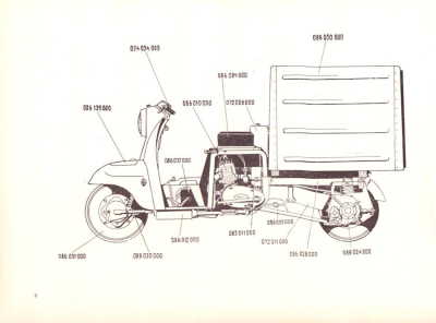 Preview: TGA 200 Motor Scooter Ersatzteilliste 1960er Jahre Preview: TGA 200 Motor Scooter Ersatzteilliste 1960er Jahre