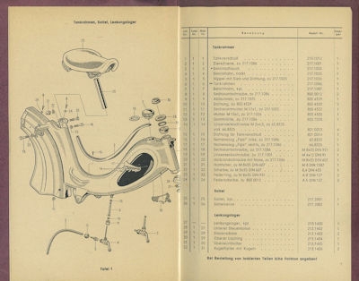 Preview: Triumph Fips Modell Export Ersatzteilliste 9.1956