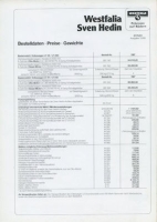 VW T 3 Westfalia Sven Hedin Pricelist 12.1985