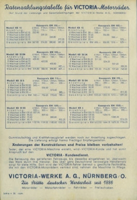 Preview: Victoria Programm 4.1938
