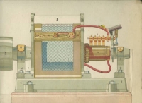 Preview: Christoph Volkert Die Dynamomaschine, Modell ca. 1900