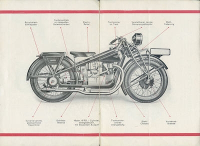 Wanderer K 500 Prospekt 5.1929