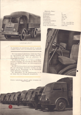 Preview: Polnische Pkw und Lkw Prospekt 1954