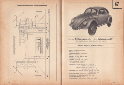 Preview: Kraftfahrzeugtypen Band 1 Katalog 1947