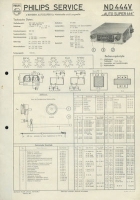 Autoradio Philips ND444V circuit diagram 5.1955