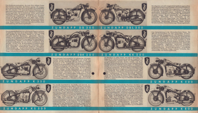 Preview: Zündapp Programm 1936