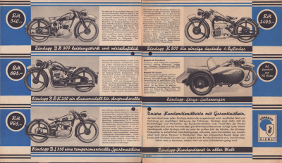 Preview: Zündapp Programm 1938