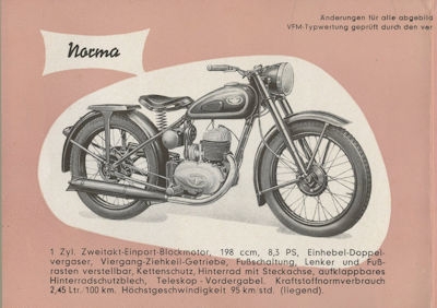Preview: Zündapp Programm 1953 Preview: Zündapp Programm 1953