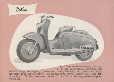 Preview: Zündapp Programm 1953 Preview: Zündapp Programm 1953