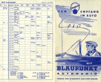 Autoradio Blaupunkt UKW Tabellen 1950er Jahre