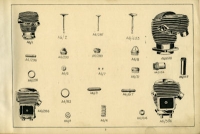 Preview: Ariel Ersatzteilliste 1926-1930