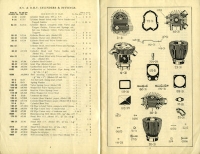Preview: Ariel SB SF SG 31 Ersatzteilliste 1931