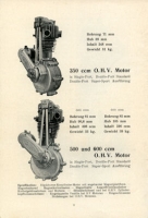 Preview: Blackburne Motoren Gebrauchsanleitung + Ersatzteilliste 1930/34