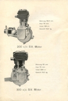 Preview: Blackburne Motoren Bedienungsanleitung + Ersatzteilliste 1929