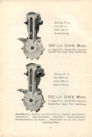 Preview: Blackburne Motoren Bedienungsanleitung + Ersatzteilliste 1929