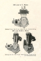 Preview: Blackburne Motoren Gebrauchsanleitung + Ersatzteilliste 1931