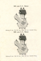 Preview: Blackburne Motoren Gebrauchsanleitung + Ersatzteilliste 1931