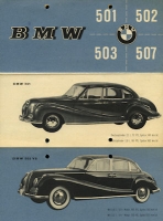 BMW Programm 1956