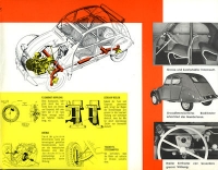 Preview: Citroen 2 CV Prospekt 1961