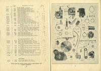 Preview: Dunelt Model K Ersatzteilliste 1926-1929