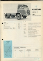 Henschel HS 120 TS Prospekt 1961