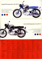 Honda program 1964