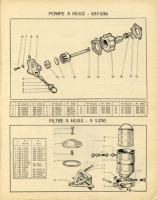 Preview: Jeep Types Willys et Ford Etude technique et pratique 1959