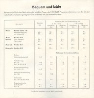Preview: Kreidler Preisliste 1954