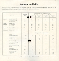 Preview: Kreidler Preisliste 1954