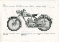 Preview: Maico M 151 und M 126 Prospekt 1952