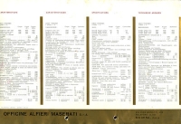 Maserati 3500 GT Prospekt ca. 1961