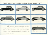 Preview: Mercedes-Benz Typ 170 V Prospekt 1.1939 port