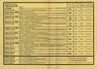 Preview: NSU Preisliste Motorrad 1.1.1936 Preview: NSU Preisliste Motorrad 1.1.1936