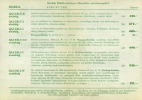 Preview: NSU Quickly Preisliste 6.1960