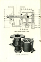 Preview: Orkan Vergaser Type U 1920er Jahre