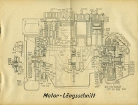 Preview: Phänomen Granit 25 Ersatzteil-Preisliste 1941