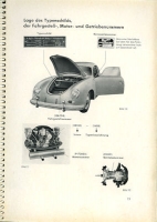 Preview: Porsche 356 A Bedienungsanleitung 2.1959