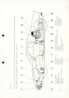 Preview: Porsche Carrera GTS (904) Bedienungsanleitung 12.1963 e