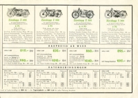 Preview: Zündapp Preisliste Nr.44 22.4.1930 Preview: Zündapp Preisliste Nr.44 22.4.1930