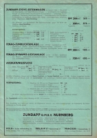 Zündapp Preislisten Nr.49-51 1932