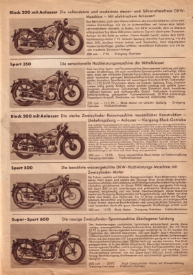 DKW Programm 1933