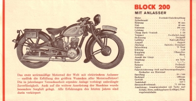 DKW Programm 3.1934