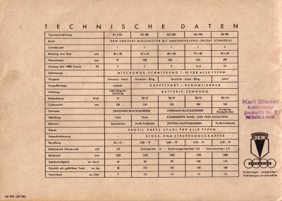 DKW Programm 2.1939